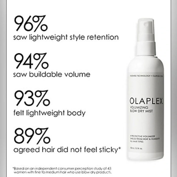 Olaplex Volumizing Blow Dry Mist 5 oz / 150 ml - Picture 3 of 10